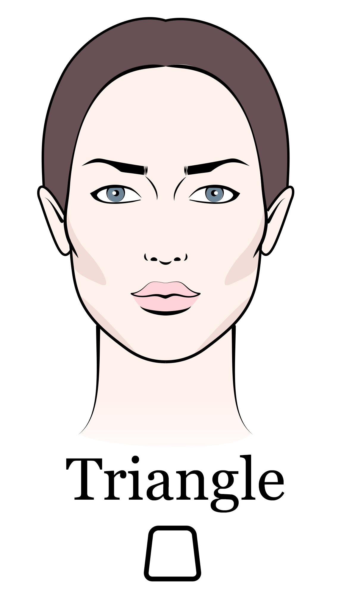 How To Find Your Face Shape | Pretty Your World